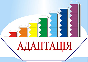 Адаптація учнів 1,5,10 класів
