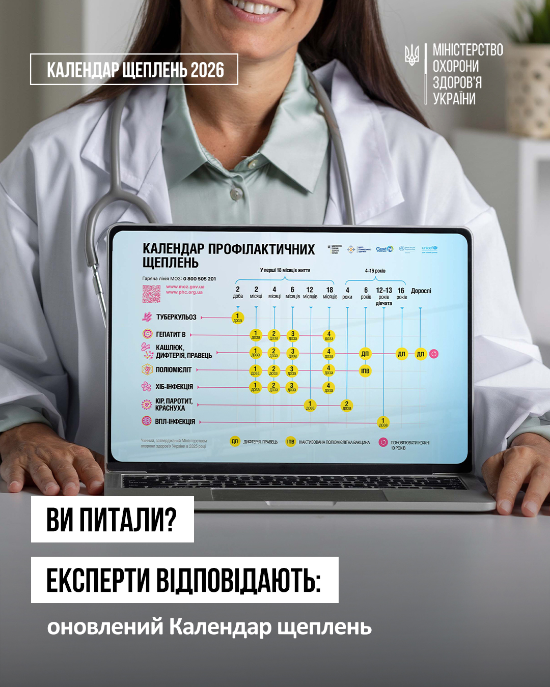 Продовжуємо отримувати питання від батьків та опікунів щодо оновленого Календаря профілактичних щеплень.