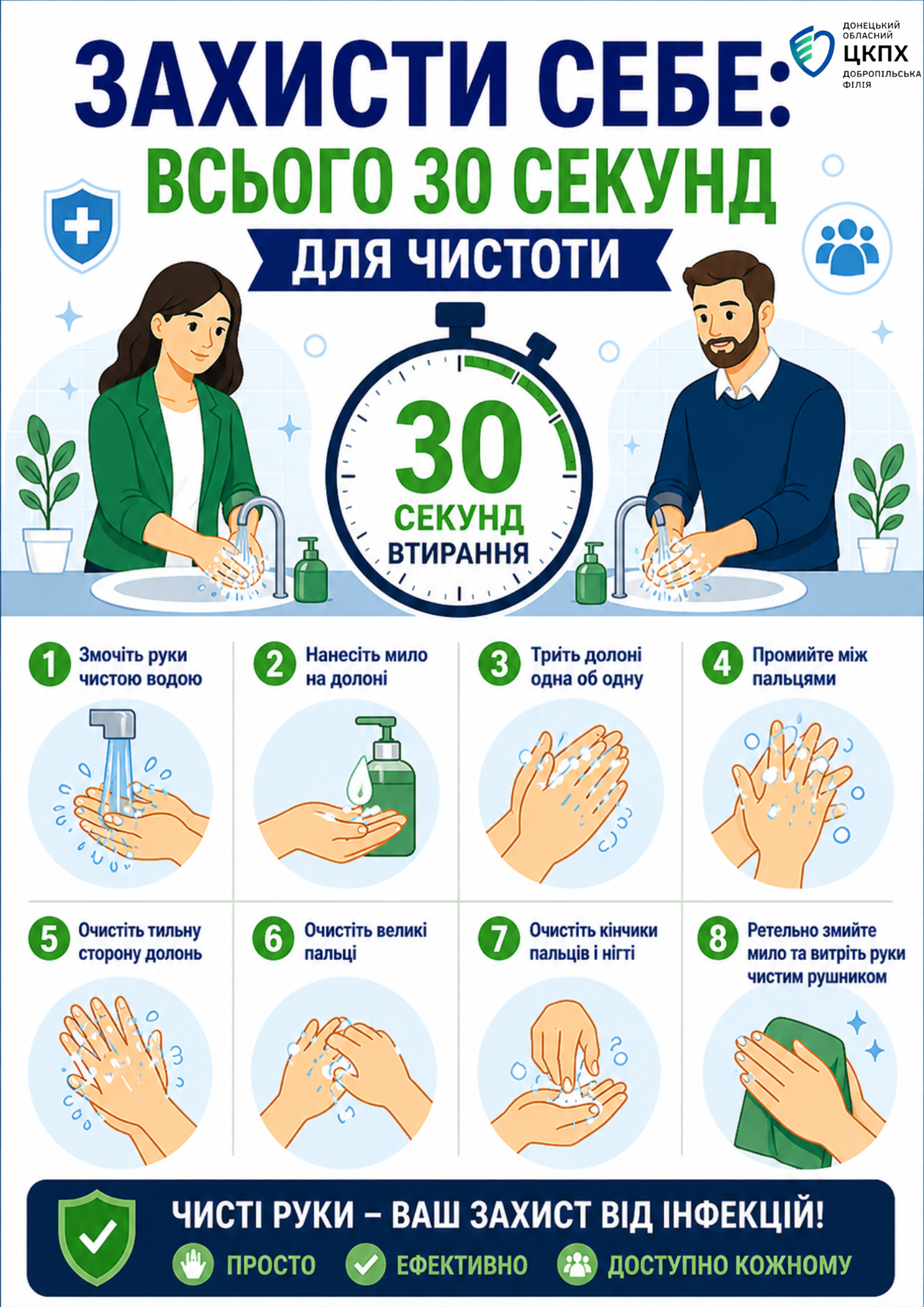 Захисти себе: всього 30 секунд для чистоти