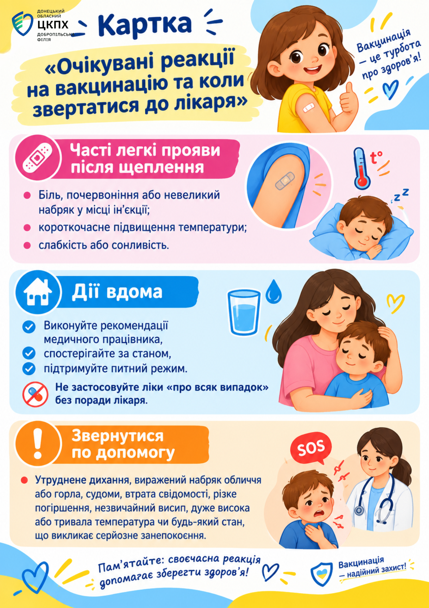 Побічні реакції після щеплення: що є очікуваним, а коли потрібна консультація лікаря